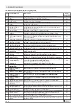 Preview for 67 page of CAMPAGNOLA BuonOlio TOP Use And Maintenance Manual