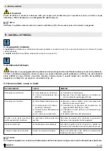 Preview for 10 page of CAMPAGNOLA C2 Use And Maintenance Manual