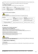 Предварительный просмотр 10 страницы CAMPAGNOLA CLF 1610 Manual