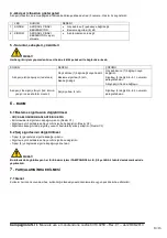 Preview for 14 page of CAMPAGNOLA CLF 1610 Manual