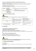 Preview for 16 page of CAMPAGNOLA CLF 1610 Manual