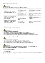 Preview for 18 page of CAMPAGNOLA CLN 0505 Use And Maintenance Manual