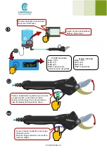 Предварительный просмотр 3 страницы CAMPAGNOLA COBRA PRO Quick Manual