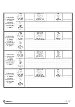 Предварительный просмотр 105 страницы CAMPAGNOLA COBRA Use And Maintenance Manual