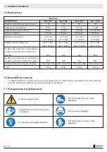 Preview for 53 page of CAMPAGNOLA ECOPLUS 1500 Use And Maintenance Manual