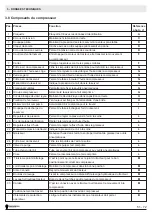 Preview for 54 page of CAMPAGNOLA ECOPLUS 1500 Use And Maintenance Manual