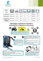 Preview for 2 page of CAMPAGNOLA ECOPLUS 520 Quick Manual