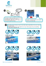 Preview for 4 page of CAMPAGNOLA ECOPLUS 520 Quick Manual