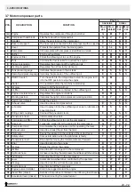 Preview for 24 page of CAMPAGNOLA Falcon 260 Use And Maintenance Manual