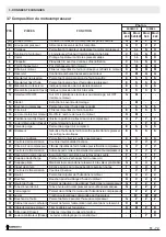 Preview for 52 page of CAMPAGNOLA Falcon 260 Use And Maintenance Manual