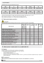 Preview for 72 page of CAMPAGNOLA Falcon 260 Use And Maintenance Manual