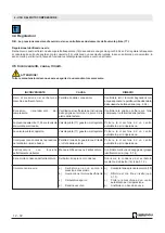 Preview for 14 page of CAMPAGNOLA Hobby Air Use And Maintenance Manual