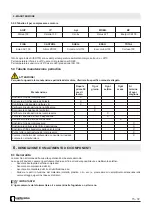 Preview for 17 page of CAMPAGNOLA Hobby Air Use And Maintenance Manual