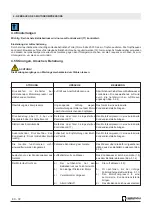 Preview for 42 page of CAMPAGNOLA Hobby Air Use And Maintenance Manual