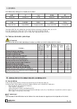 Preview for 59 page of CAMPAGNOLA Hobby Air Use And Maintenance Manual