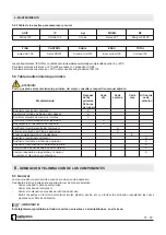 Preview for 73 page of CAMPAGNOLA Hobby Air Use And Maintenance Manual