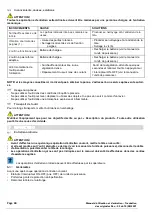 Preview for 41 page of CAMPAGNOLA HOLLY Use And Maintenance Manual