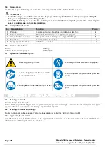 Preview for 28 page of CAMPAGNOLA ICARUS Use And Maintenance Manual