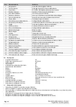 Предварительный просмотр 12 страницы CAMPAGNOLA KRONOS Use And Maintenance Manual