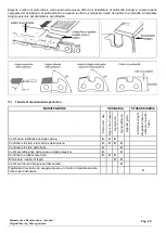 Preview for 19 page of CAMPAGNOLA KRONOS Use And Maintenance Manual