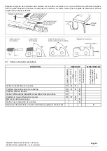 Preview for 93 page of CAMPAGNOLA KRONOS Use And Maintenance Manual