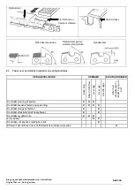 Preview for 147 page of CAMPAGNOLA KRONOS Use And Maintenance Manual