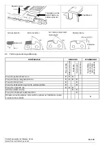 Предварительный просмотр 183 страницы CAMPAGNOLA KRONOS Use And Maintenance Manual