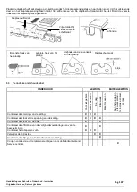 Preview for 201 page of CAMPAGNOLA KRONOS Use And Maintenance Manual