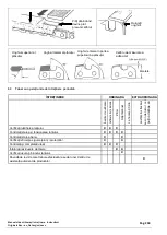 Preview for 237 page of CAMPAGNOLA KRONOS Use And Maintenance Manual