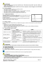 Preview for 17 page of CAMPAGNOLA LASER Use And Maintenance Manual