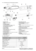 Предварительный просмотр 52 страницы CAMPAGNOLA LASER Use And Maintenance Manual