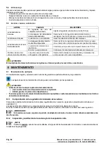 Preview for 58 page of CAMPAGNOLA LASER Use And Maintenance Manual