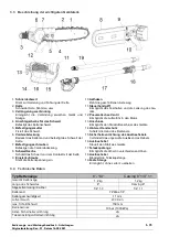 Preview for 73 page of CAMPAGNOLA LASER Use And Maintenance Manual