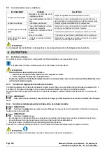 Preview for 100 page of CAMPAGNOLA LASER Use And Maintenance Manual