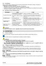 Preview for 142 page of CAMPAGNOLA LASER Use And Maintenance Manual