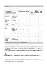 Preview for 62 page of CAMPAGNOLA LINX Use And Maintenance Manual