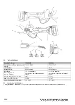 Предварительный просмотр 54 страницы CAMPAGNOLA LN24.0200 Use And Maintenance Manual