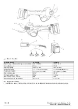 Предварительный просмотр 143 страницы CAMPAGNOLA LN24.0200 Use And Maintenance Manual