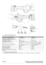 Preview for 203 page of CAMPAGNOLA LN24.0200 Use And Maintenance Manual