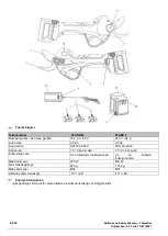 Preview for 233 page of CAMPAGNOLA LN24.0200 Use And Maintenance Manual