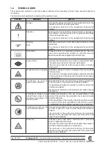 Preview for 57 page of CAMPAGNOLA MC 1200 Use And Maintenance Manual