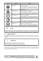 Preview for 75 page of CAMPAGNOLA MC 1200 Use And Maintenance Manual