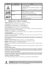 Preview for 106 page of CAMPAGNOLA MC 1200 Use And Maintenance Manual