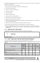 Preview for 141 page of CAMPAGNOLA MC 1200 Use And Maintenance Manual