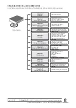 Preview for 147 page of CAMPAGNOLA MC 1200 Use And Maintenance Manual