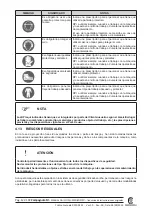 Preview for 123 page of CAMPAGNOLA MC Series Use And Maintenance Manual