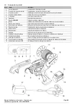 Preview for 69 page of CAMPAGNOLA NEXI Use And Maintenance Manual