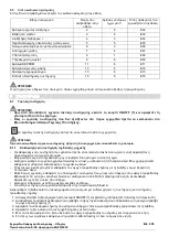 Preview for 105 page of CAMPAGNOLA NEXI Use And Maintenance Manual