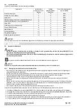 Preview for 135 page of CAMPAGNOLA NEXI Use And Maintenance Manual