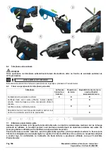 Preview for 166 page of CAMPAGNOLA NEXI Use And Maintenance Manual